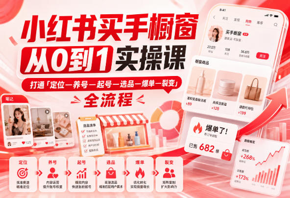 小红书买手橱窗从0到1实操课，打通「定位—养号—起号—选品—爆单—裂变」全流程-萌芽网创副业资源站