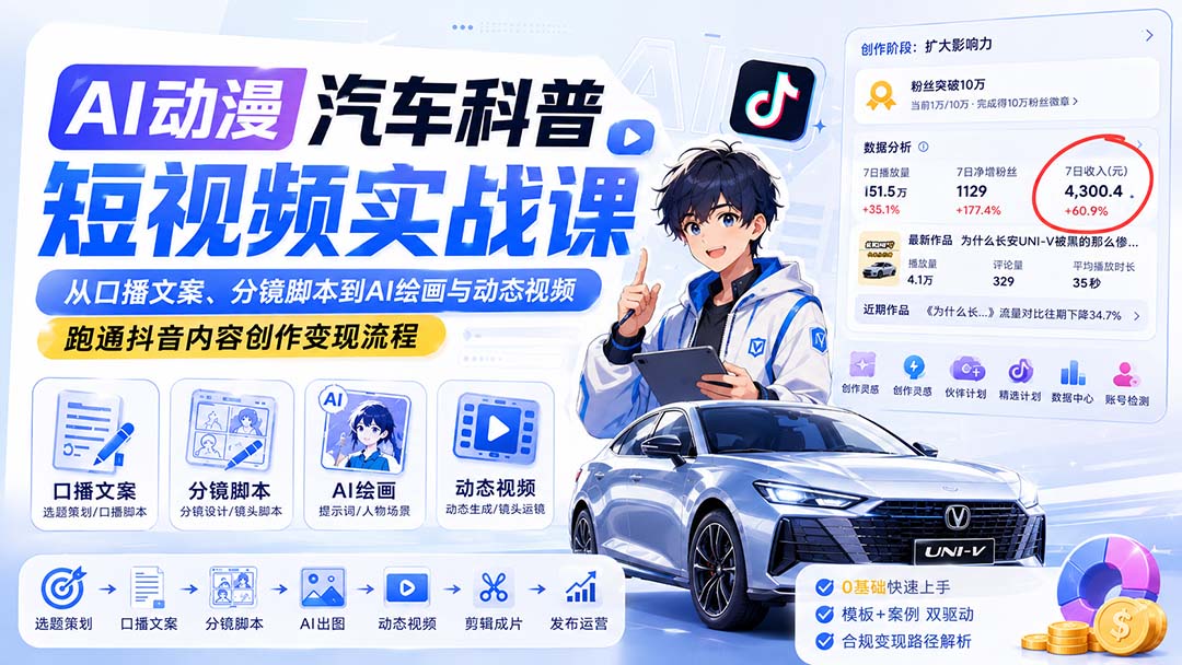 AI动漫汽车科普短视频实战课:从口播文案、分镜脚本到AI绘画与动态视频,跑通抖音内容创作变现流程-萌芽网创副业资源站