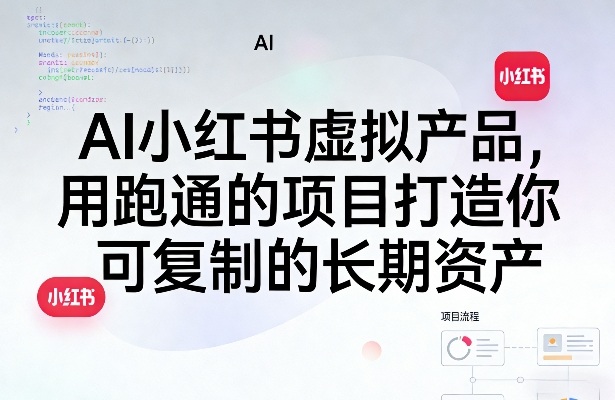 AI小红书虚拟产品,用跑通的项目打造你可复制的长期资产(更新0902)-萌芽网创副业资源站