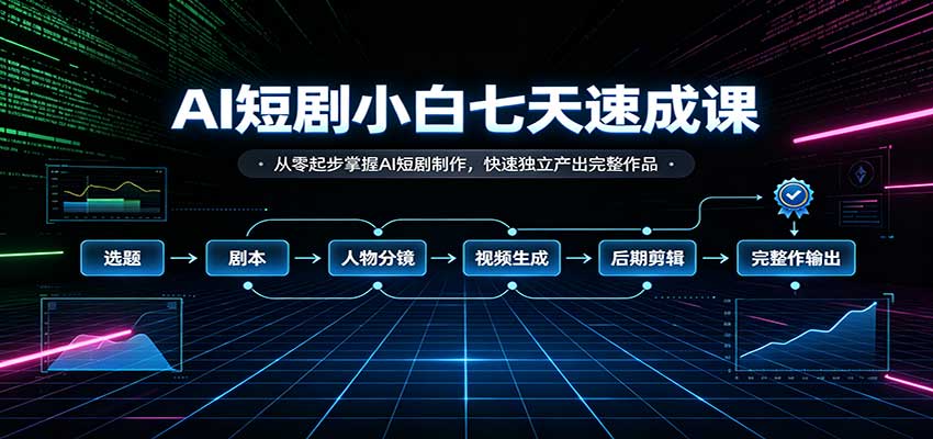 AI短剧小白七天速成课:从零起步掌握AI短剧制作,快速独立产出完整作品-萌芽网创副业资源站