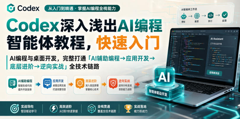 Codex深入浅出AI编程智能体教程，快速入门AI编程与桌面开发，打通「AI辅助编程→应用开发→底层进阶→逆向实战」全技术链路-萌芽网创副业资源站